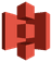 AWS S3